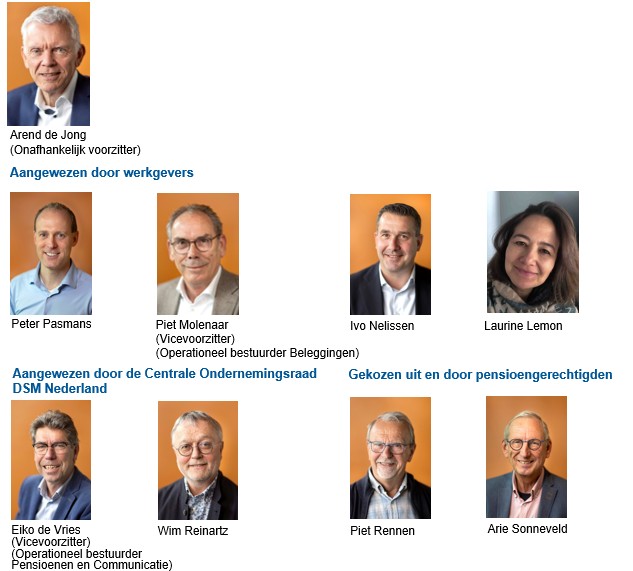 Bestuur PDN 2025.jpg (70 KB)